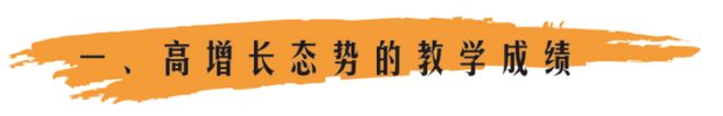 校高级中学2025年招生简章九游会网站南阳市第六完全学(图16)