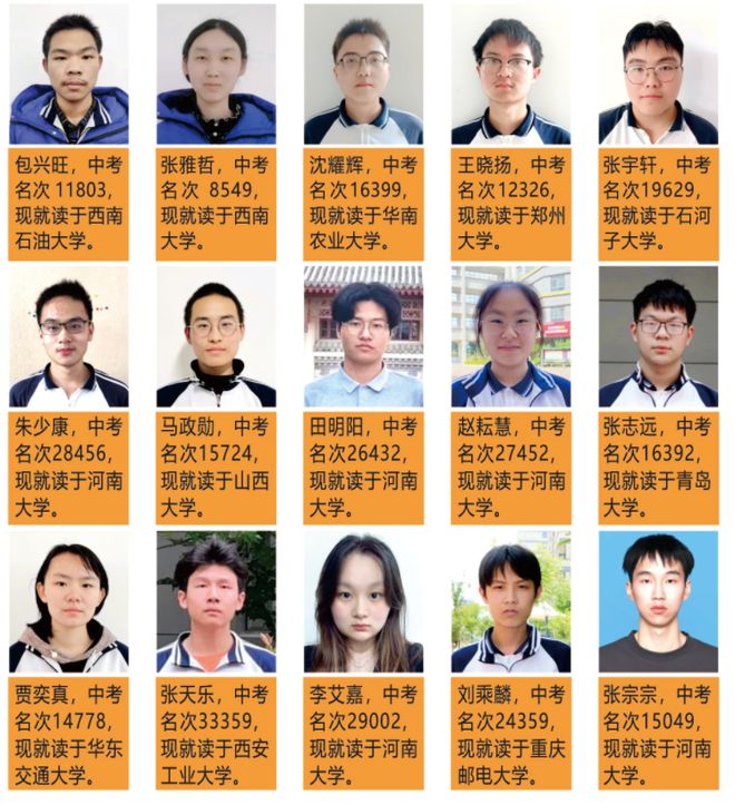 校高级中学2025年招生简章九游会网站南阳市第六完全学(图20)